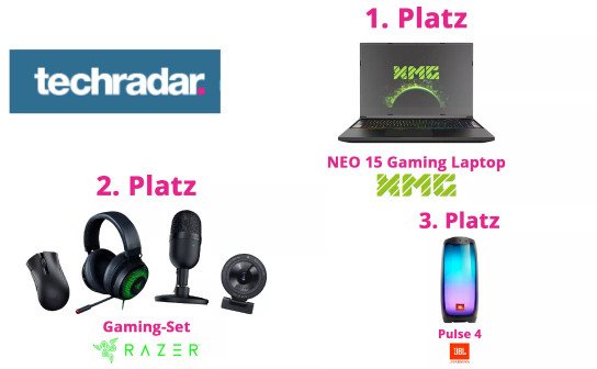 TechRadar: je 1 x Gaming Laptop für 2.598 €, Razer Gaming-Set & JBL Bluetooth-Speaker zu gewinnen! TechRadar: je 1 x Gaming Laptop für 2.598 €, Razer Gaming-Set & JBL Bluetooth-Speaker zu gewinnen!