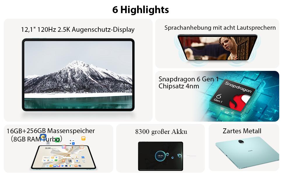 SHOCK2 - 1x HONOR Pad 9 Tablets 8GB 256GB, 12.1″ 120Hz 2.5K Großer Bildschirm, 8-Lautsprecher Audio System, Snapdragon 6 Gen 1, WiFi Version, Grau