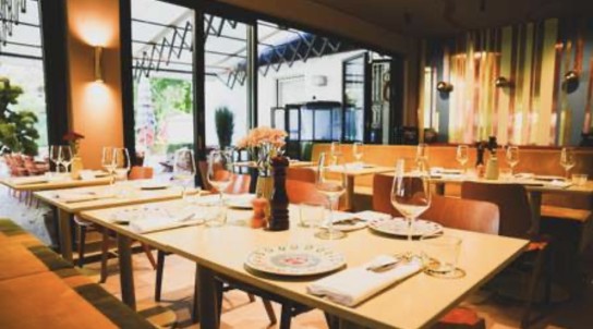 Hallo München - 4 Gutscheine à 50,00 € für das Riviera76 an der Osterwaldstraße 76 in München