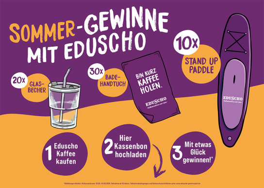 Eduscho - 30x Badetuch; 20x Trinkbecher aus Glas; 10x Stand Up Paddles Boards