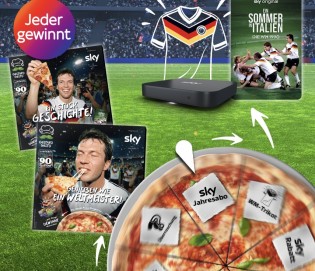 Sky Deutschland - FAN-nomenale Preise ( Beamer, DE Trikots etc... )