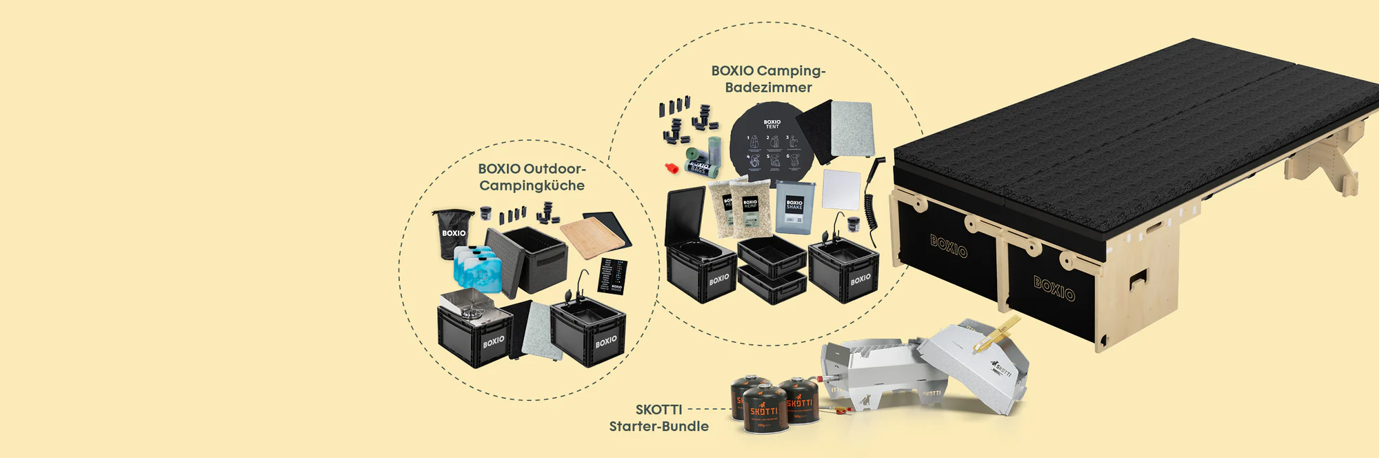 Boxio - Outdoor Campingküche - Badezimmer - Skotti Starter Bundle und vieles mehr