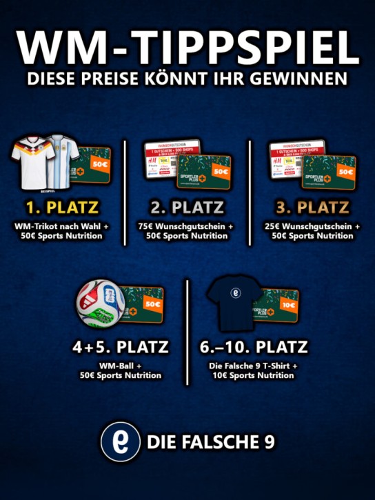 Die falsche 9 - Wunschgutscheine, 50€ Sports Nutrition Sportnshrung, WM-Trikot, WM-Ball