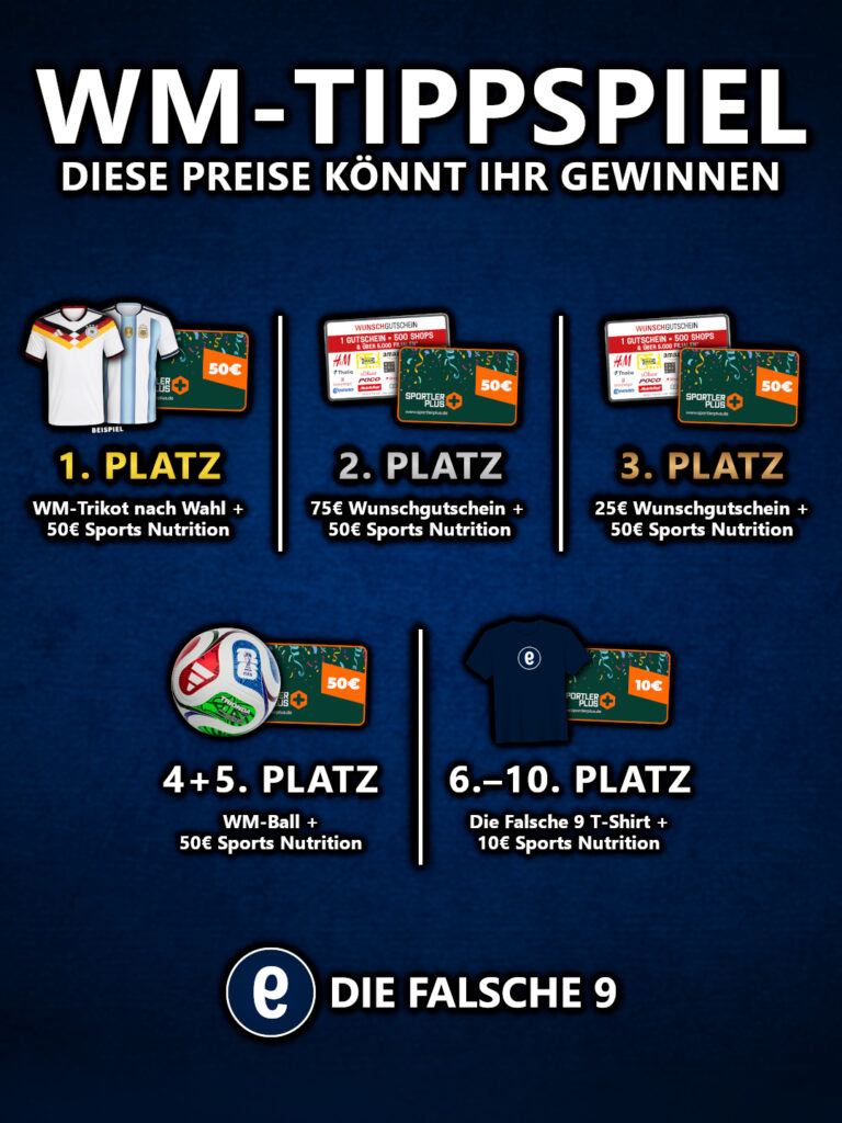 Die falsche 9 - Wunschgutscheine, 50€ Sports Nutrition Sportnshrung, WM-Trikot, WM-Ball