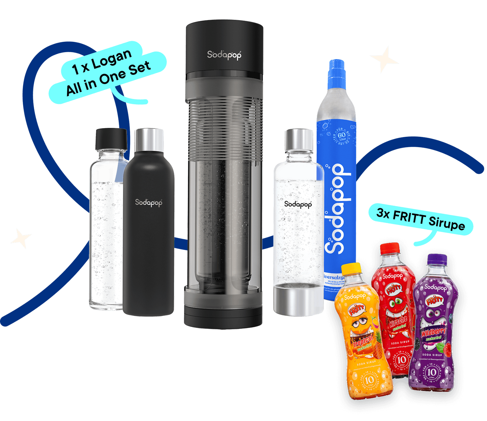 kitchenstories - 1 × Logan All in One Set, bestehend aus 1 × Wassersprudler Logan in Matt-Schwarz, 1 × Glasflasche, 1 × PET-Flasche, 1 × Edelstahlflasche in Schwarz, 1 × CO₂-Zylinder für bis zu 60 Liter Getränk sowie 3 × FRITT Sirupen