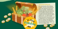 BMEL: Postkarten-Reihe "Da steckt Europa drin"