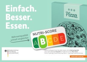 BMEL: gratis Poster zum Nutri-Score BMEL: gratis Poster zum Nutri-Score