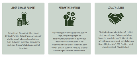 Werde Club-Mitglied bei Globetrotter 